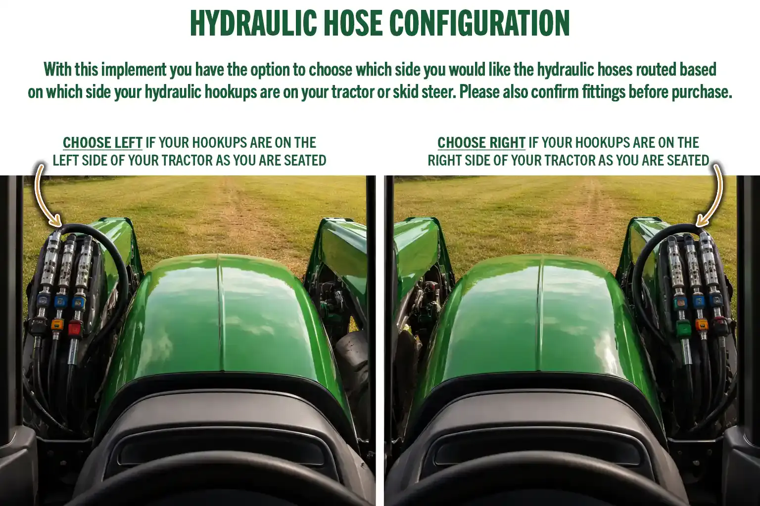 Hydraulic hose routing options for Homestead Implements Pinnacle Series Grapple